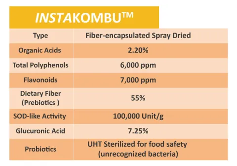 InstaKOMBU™ packaging options